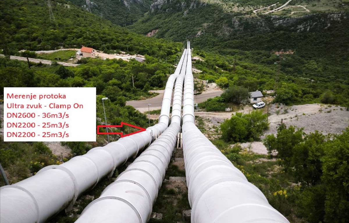 Meris realizovao merenje protoka vode na HE Perućica