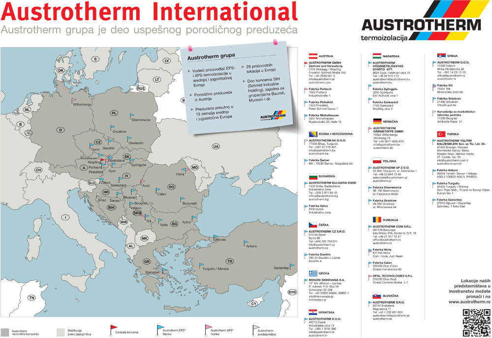 Austrotherm